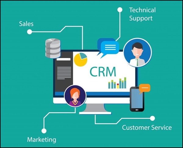 Triển khai chiến lược CRM theo từng bước