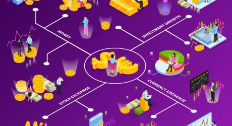 Hiệu quả khi ứng dụng phần mềm CRM vào quản lý