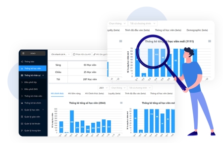 CRM Trung Tâm Ngoại Ngữ